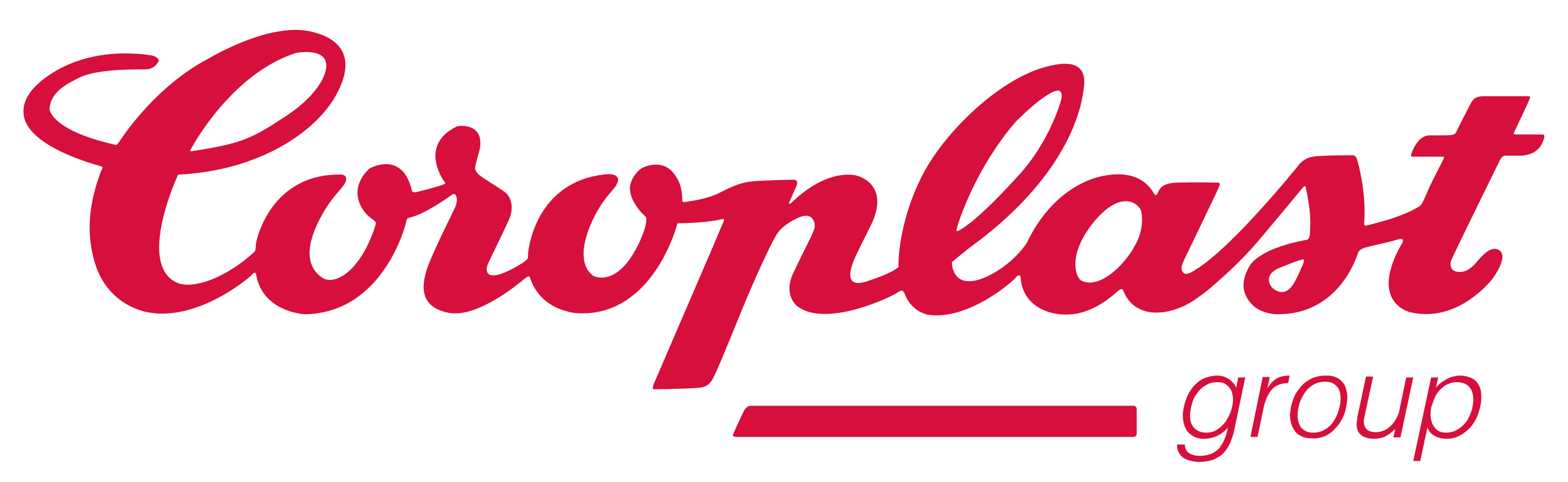 Coroplast_Logo.svg